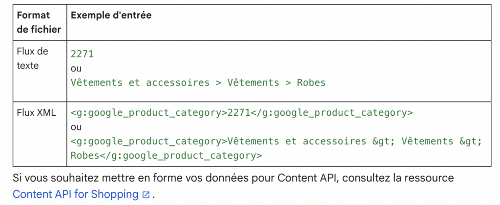 Bien catégoriser ses produits pour Google Shopping 3